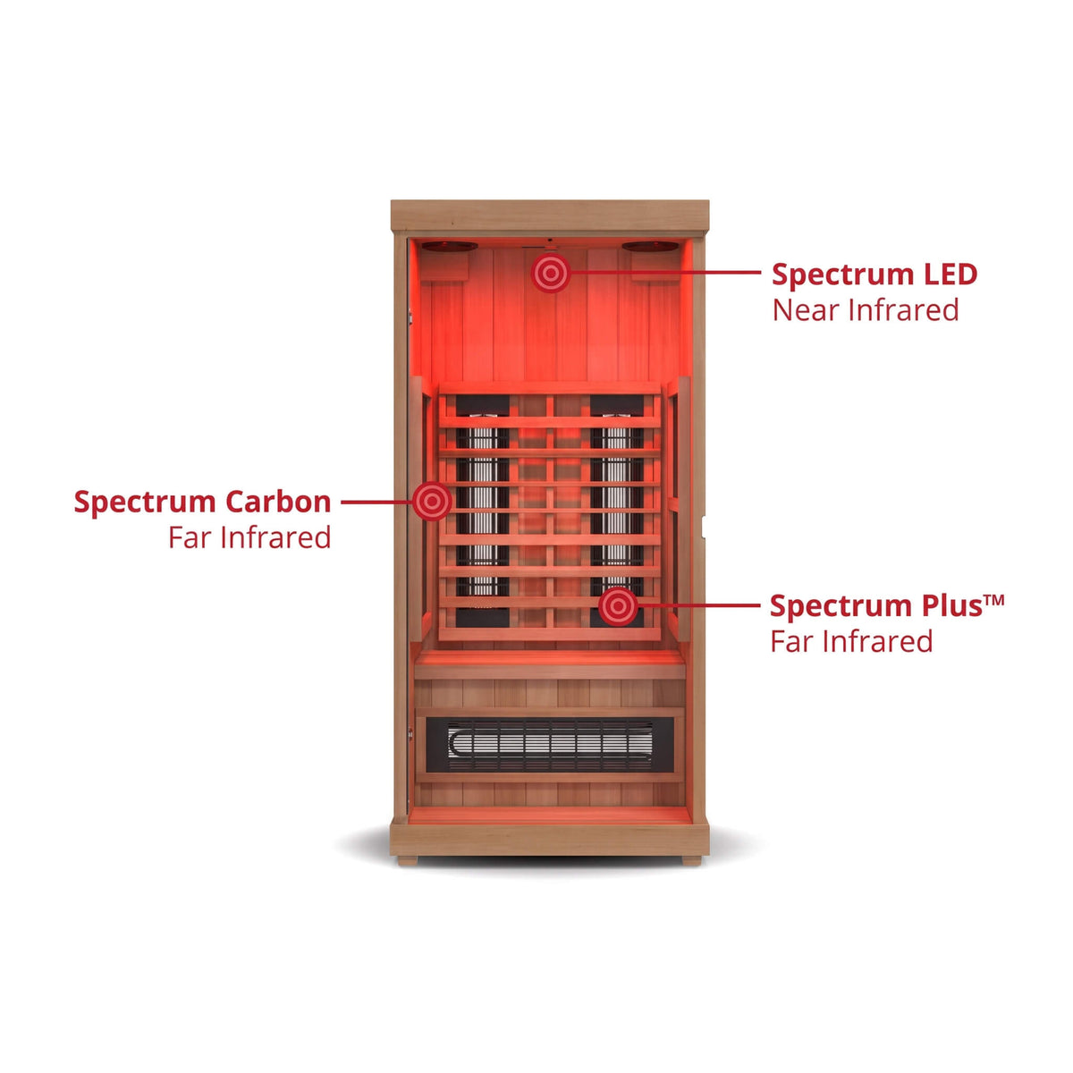 Finnmark FD-1 Full-Spectrum 1-Person Infrared Sauna